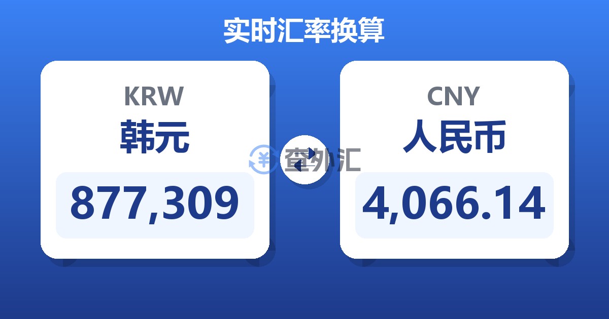 877,309韩元兑人民币
