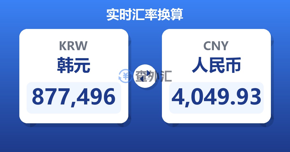 877,496韩元兑人民币