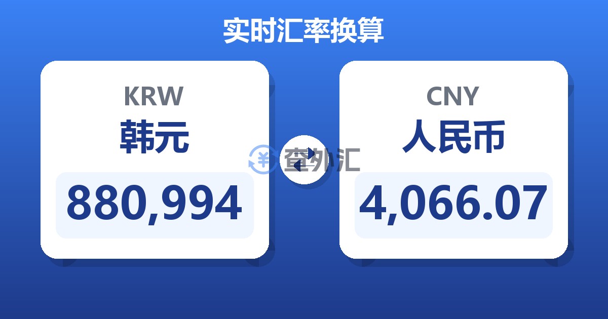 880,994韩元兑人民币