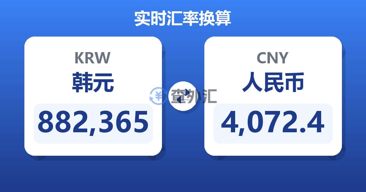 882,365韩元兑人民币