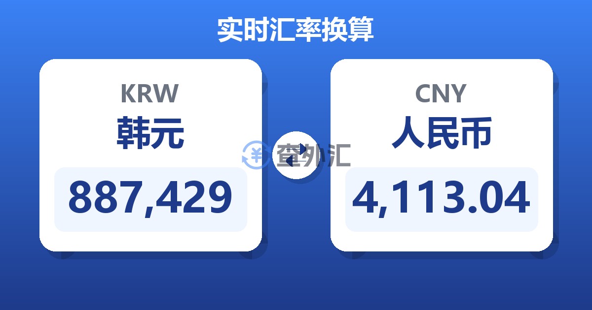 887,429韩元兑人民币