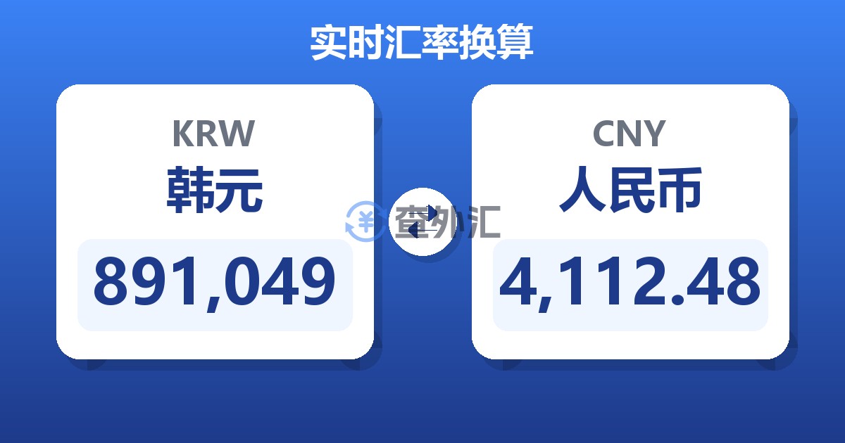 891,049韩元兑人民币