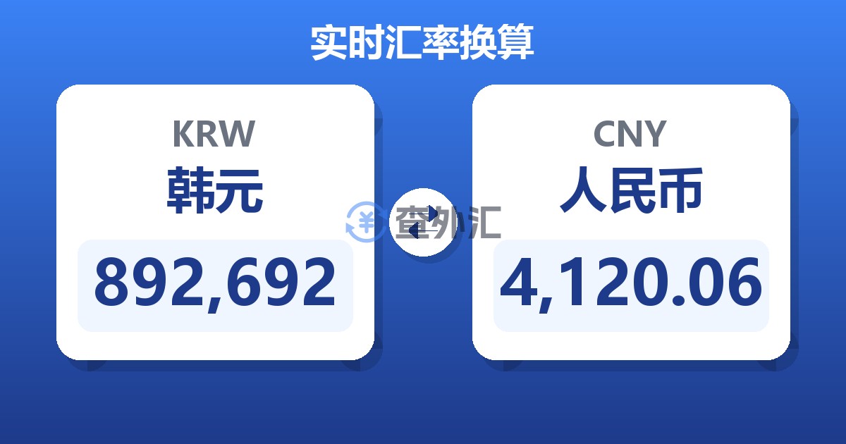 892,692韩元兑人民币