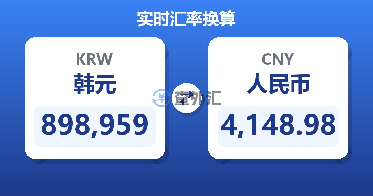 898,959韩元兑人民币