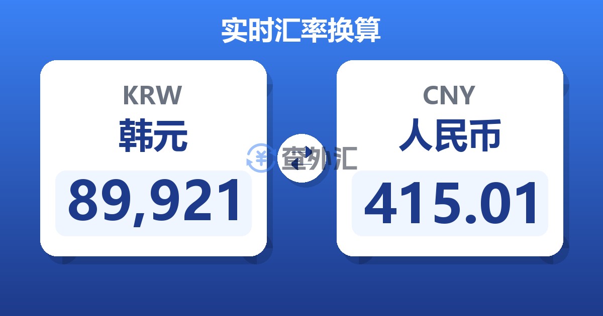 89,921韩元兑人民币