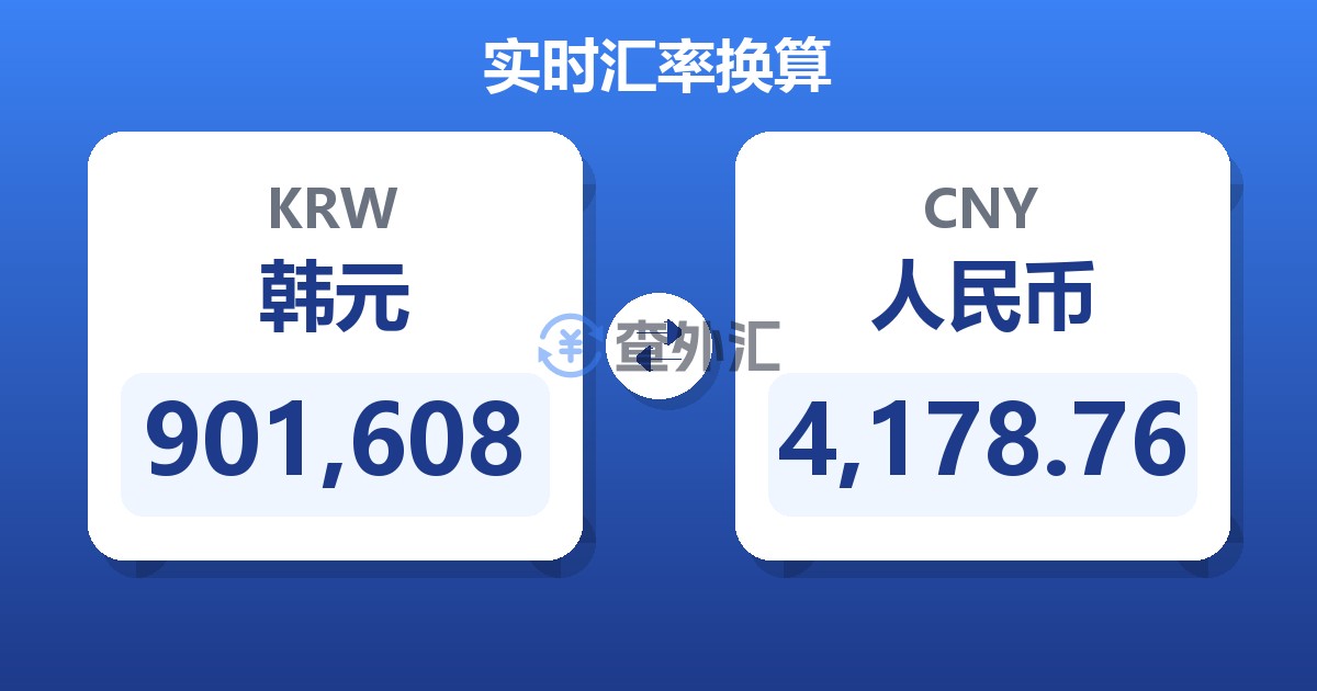 901,608韩元兑人民币