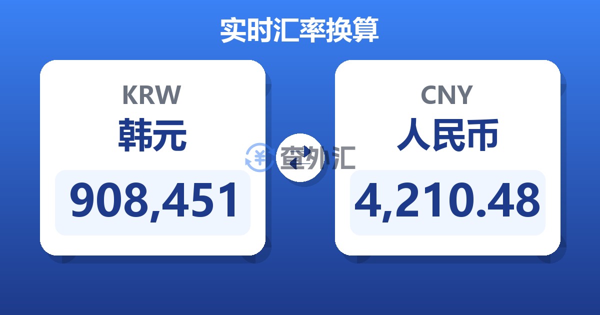 908,451韩元兑人民币