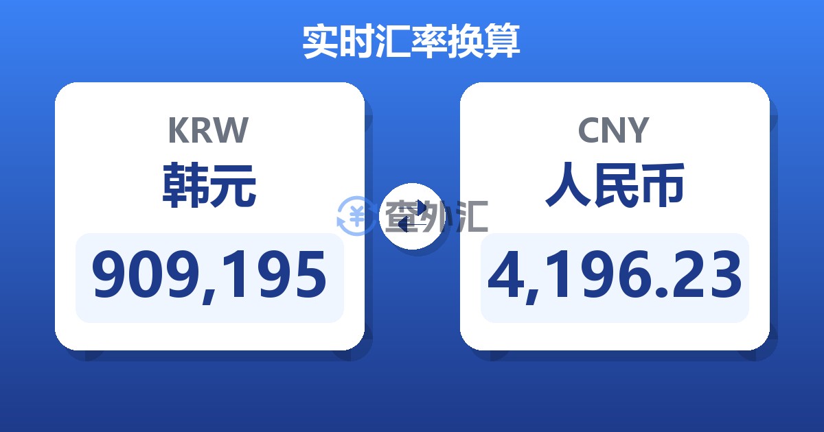 909,195韩元兑人民币