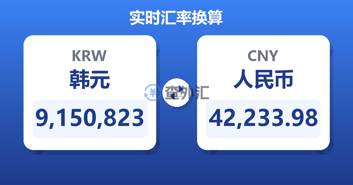 9,150,823韩元兑人民币