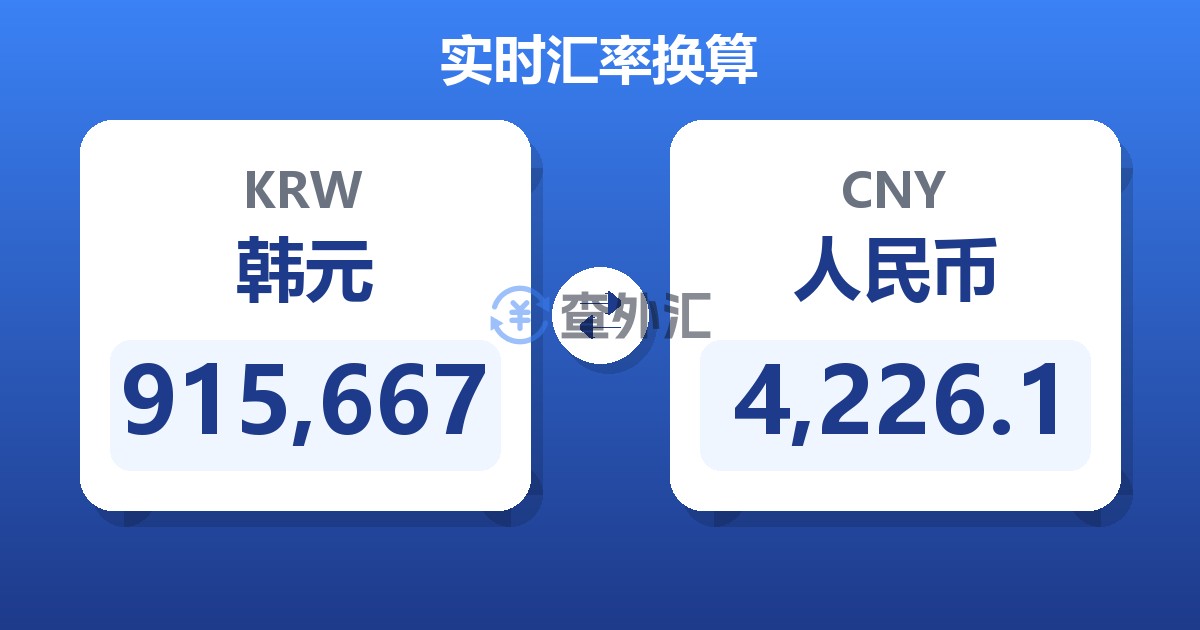915,667韩元兑人民币