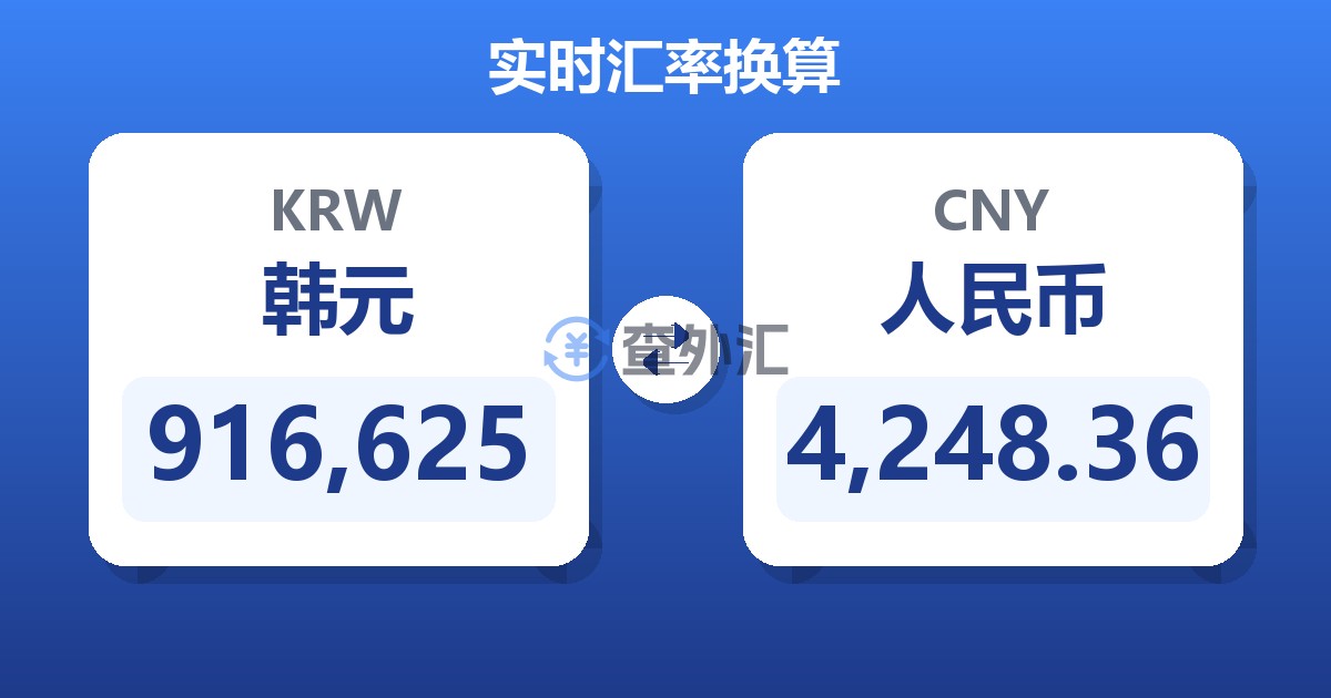 916,625韩元兑人民币