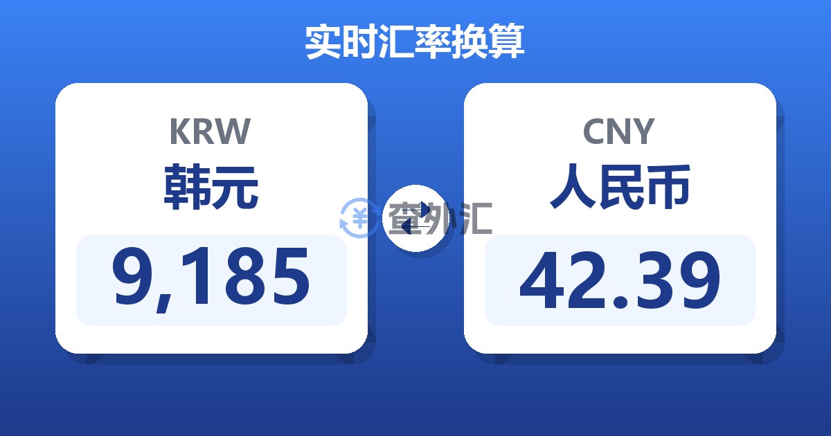 9,185韩元兑人民币