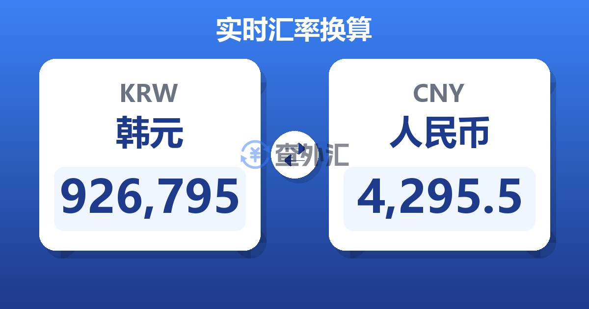 926,795韩元兑人民币