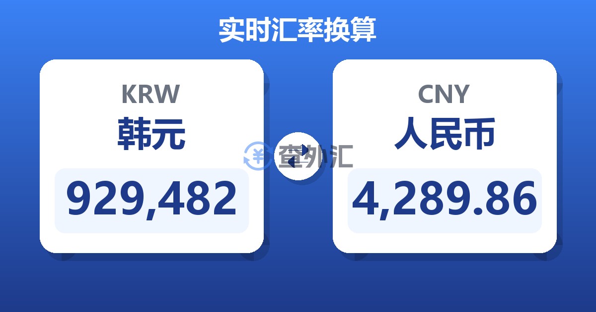 929,482韩元兑人民币