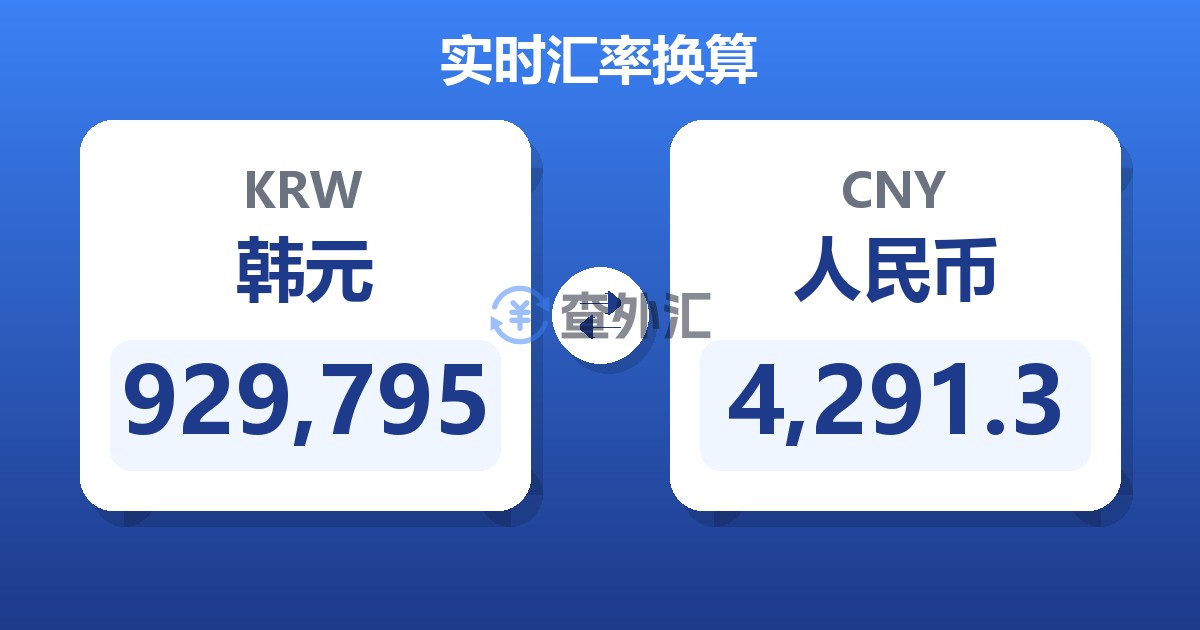 929,795韩元兑人民币