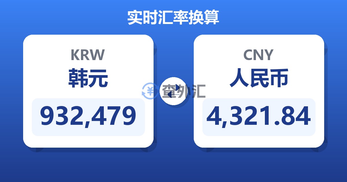 932,479韩元兑人民币