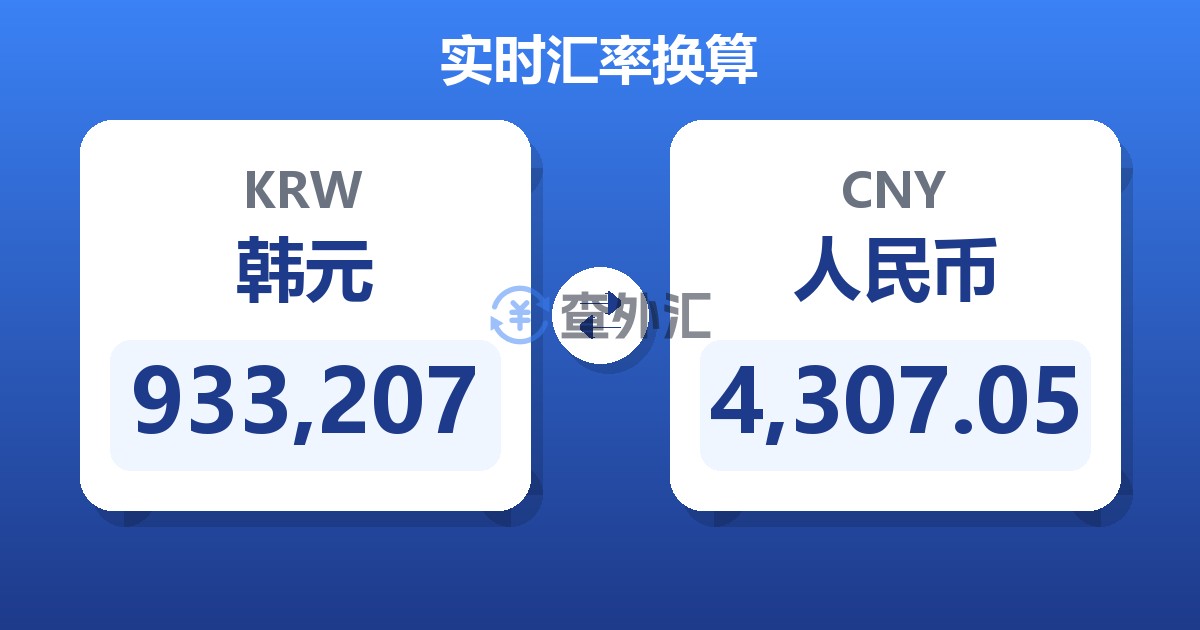 933,207韩元兑人民币