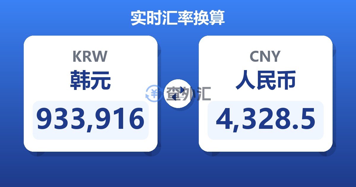 933,916韩元兑人民币