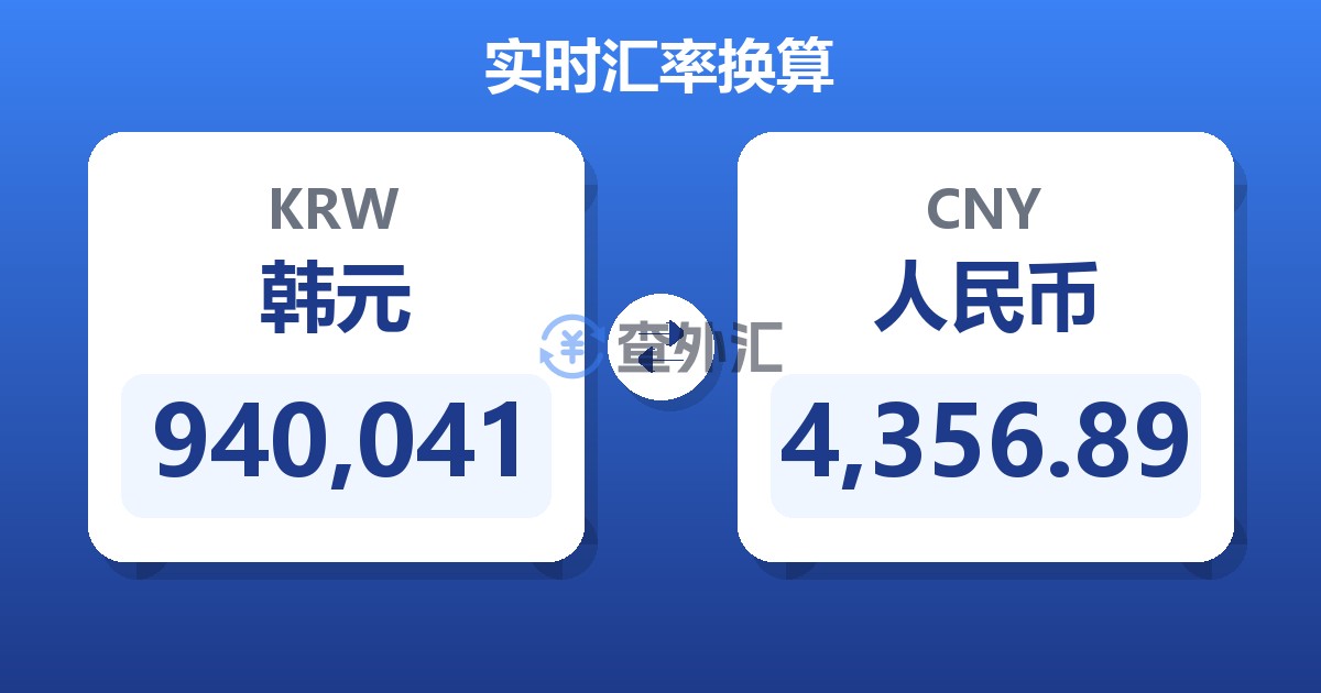 940,041韩元兑人民币