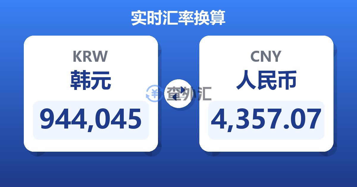 944,045韩元兑人民币