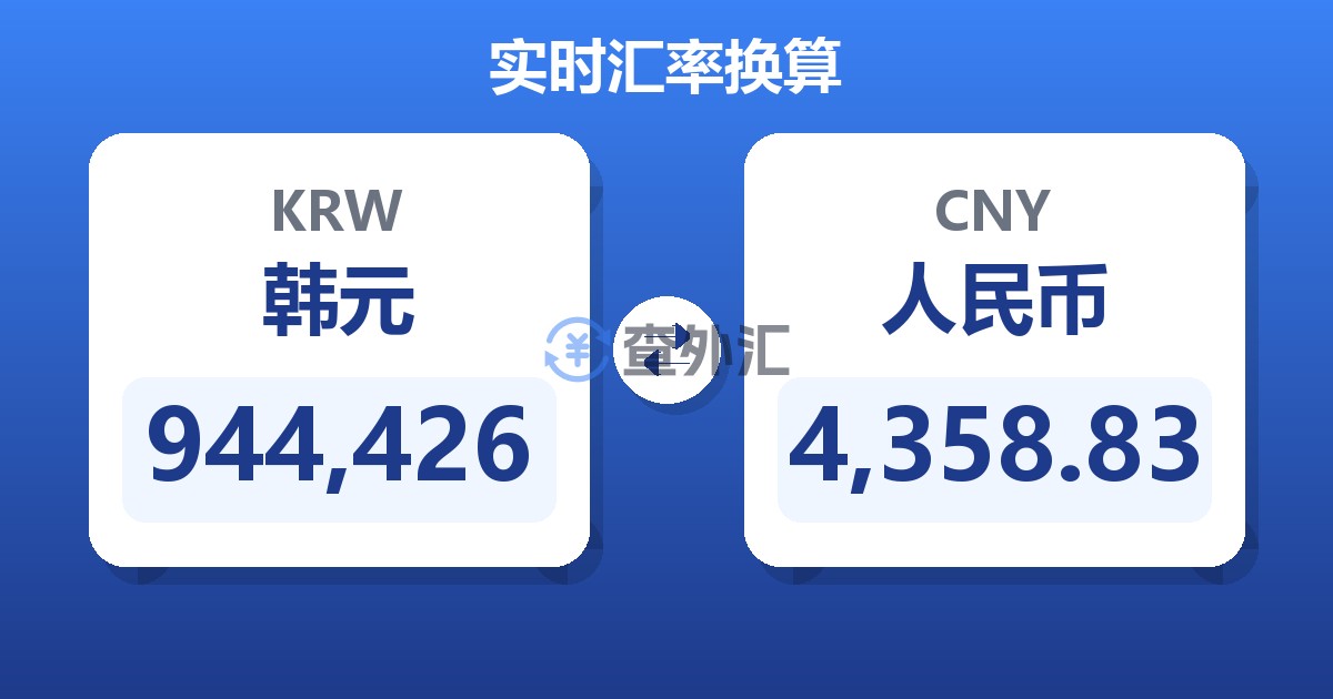 944,426韩元兑人民币