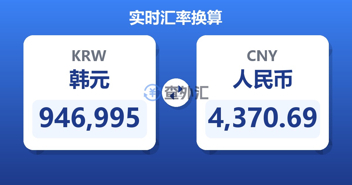 946,995韩元兑人民币