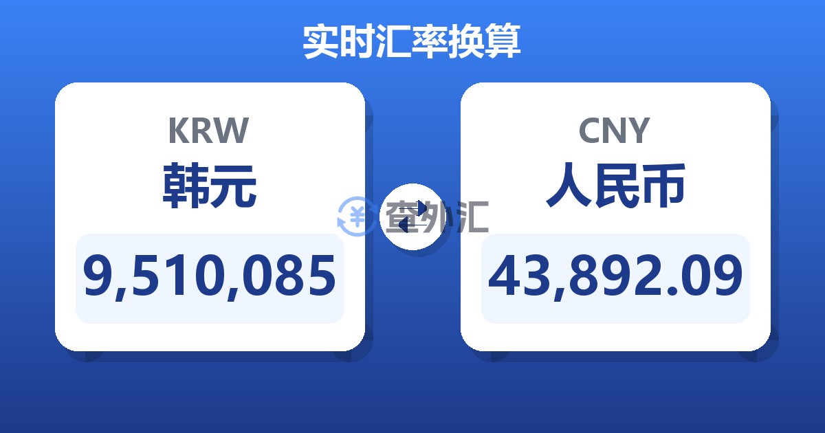 9,510,085韩元兑人民币