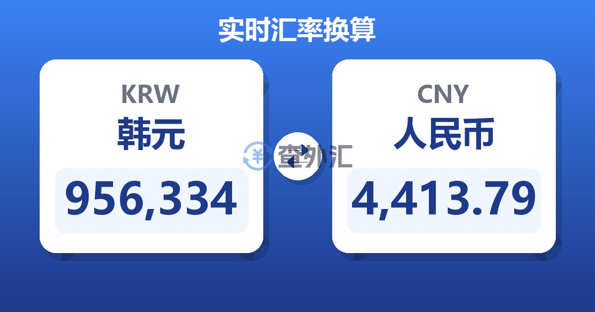956,334韩元兑人民币