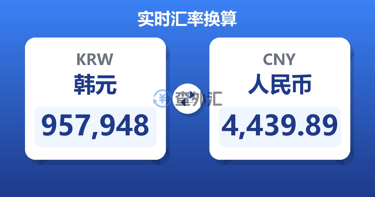 957,948韩元兑人民币
