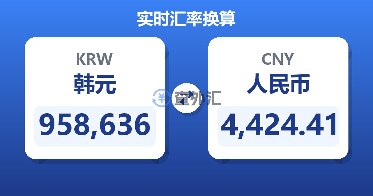 958,636韩元兑人民币