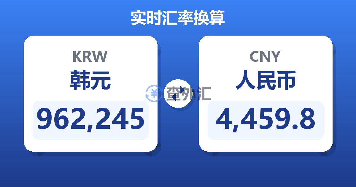 962,245韩元兑人民币