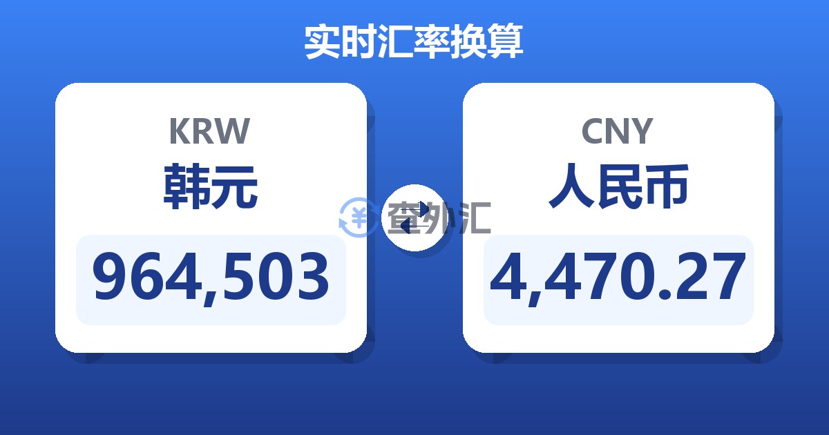964,503韩元兑人民币