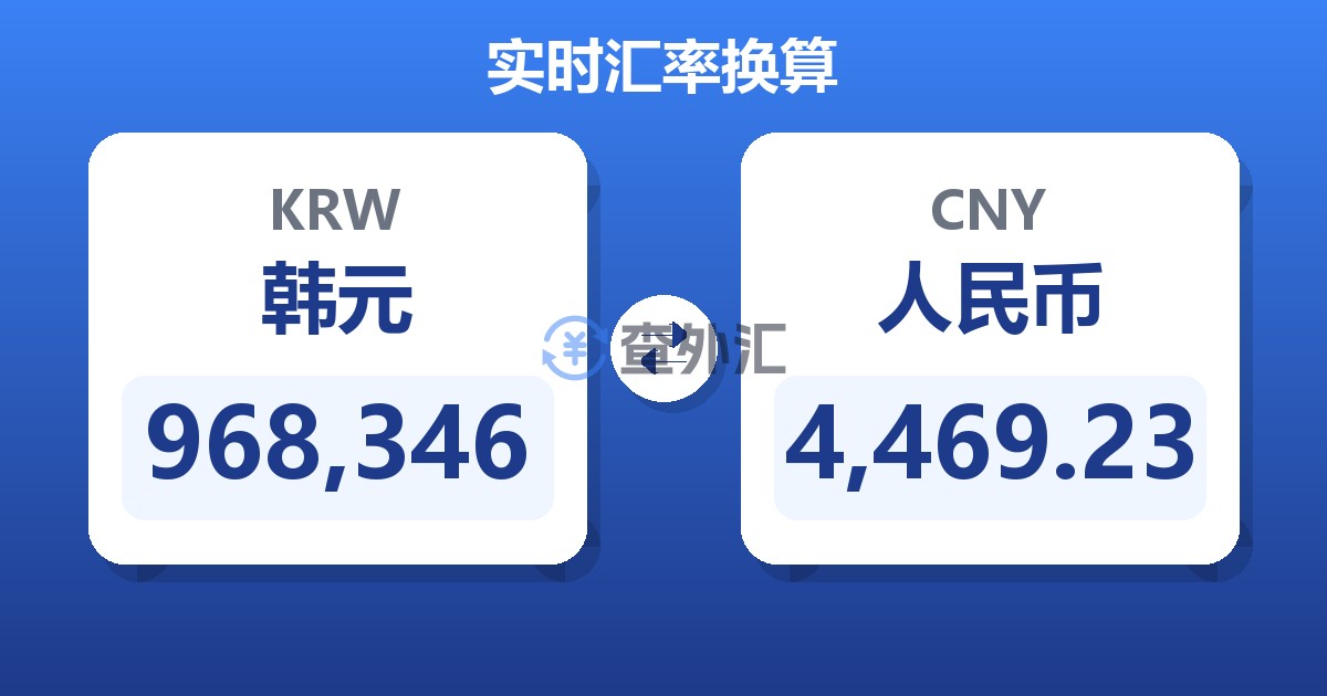 968,346韩元兑人民币