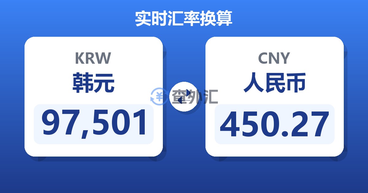 97,501韩元兑人民币