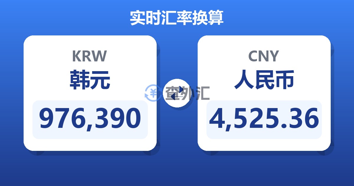 976,390韩元兑人民币
