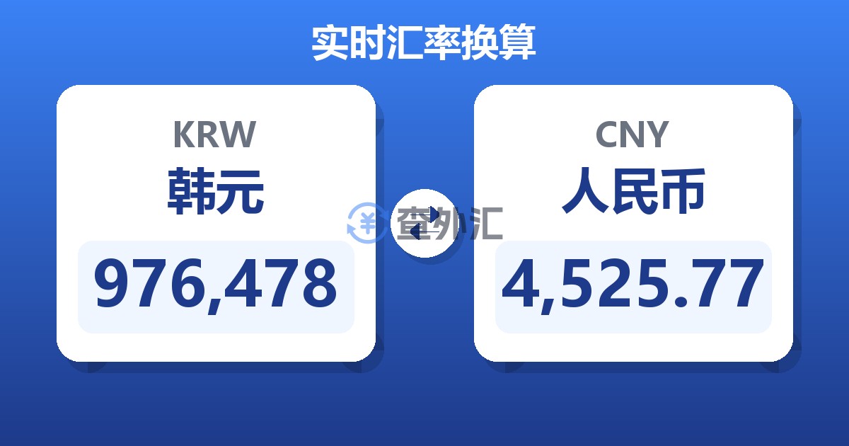 976,478韩元兑人民币