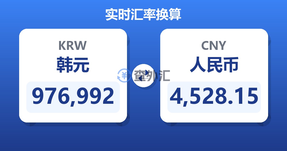 976,992韩元兑人民币
