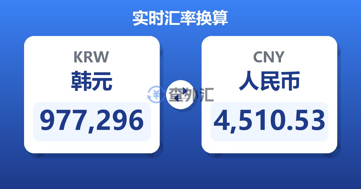 977,296韩元兑人民币