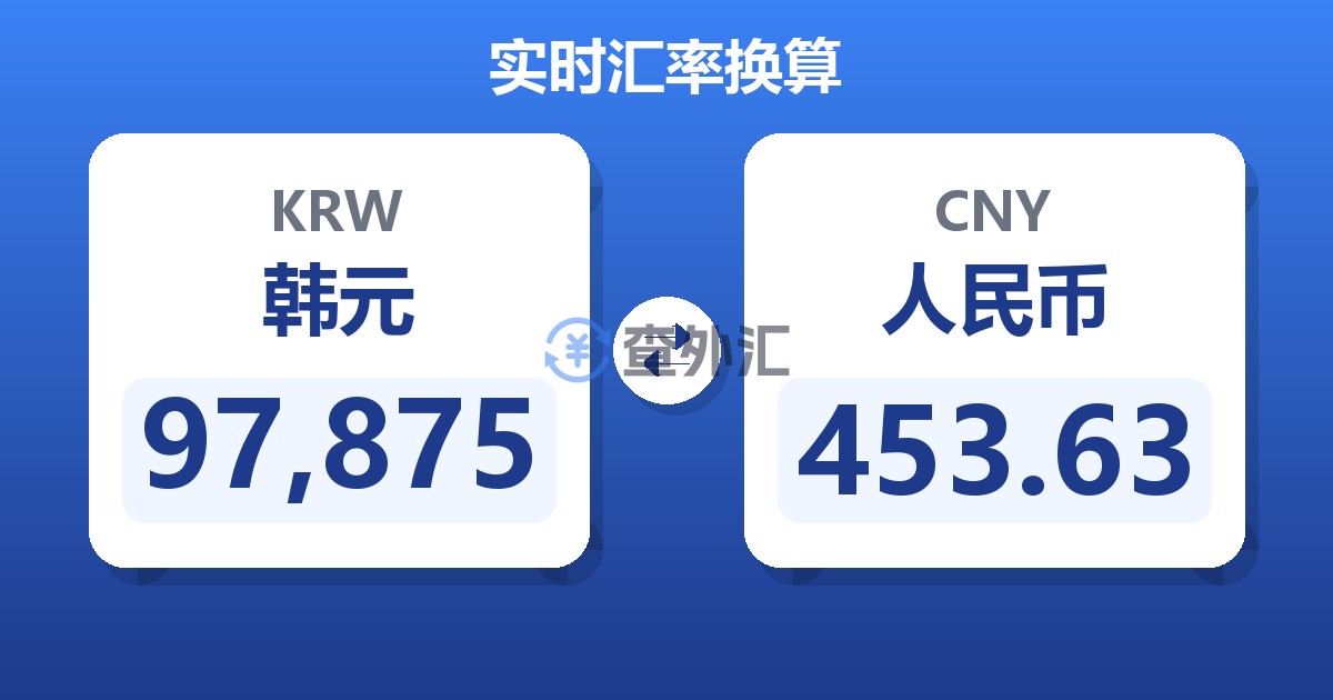 97,875韩元兑人民币