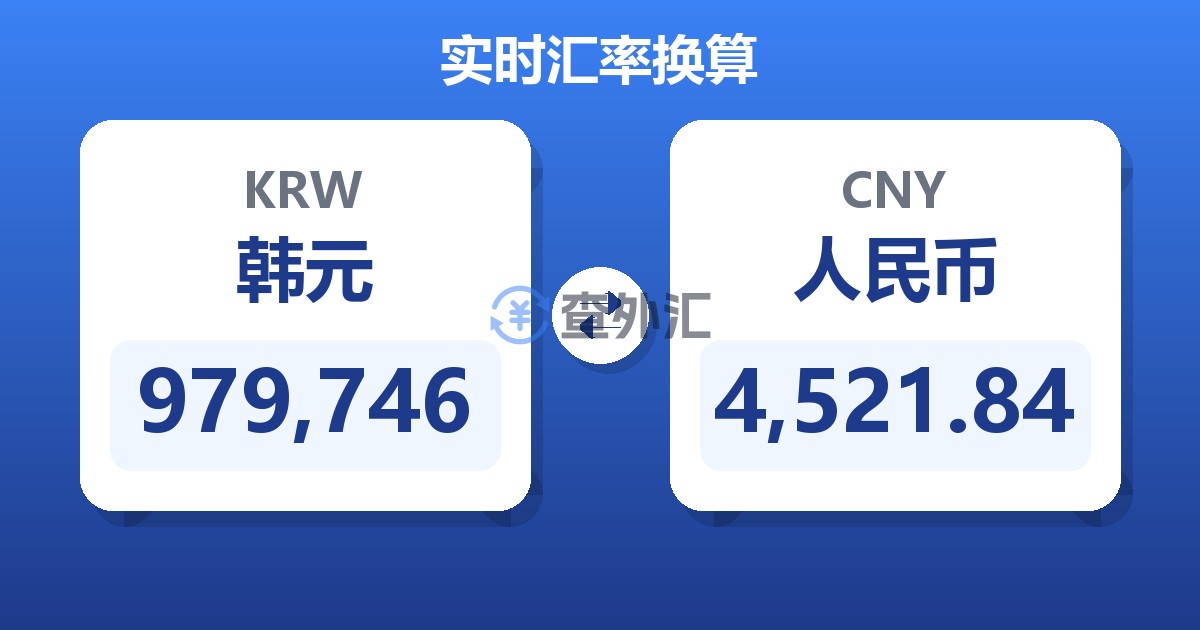 979,746韩元兑人民币