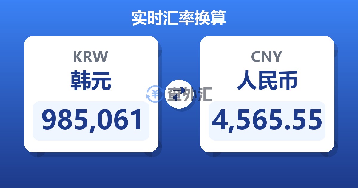 985,061韩元兑人民币