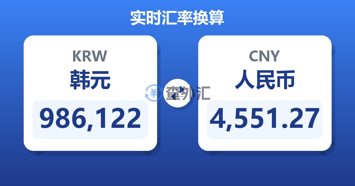 986,122韩元兑人民币