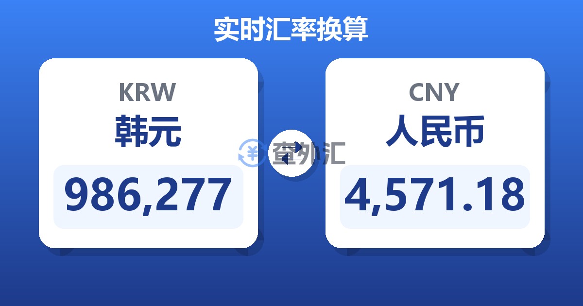 986,277韩元兑人民币