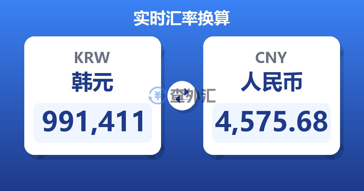991,411韩元兑人民币