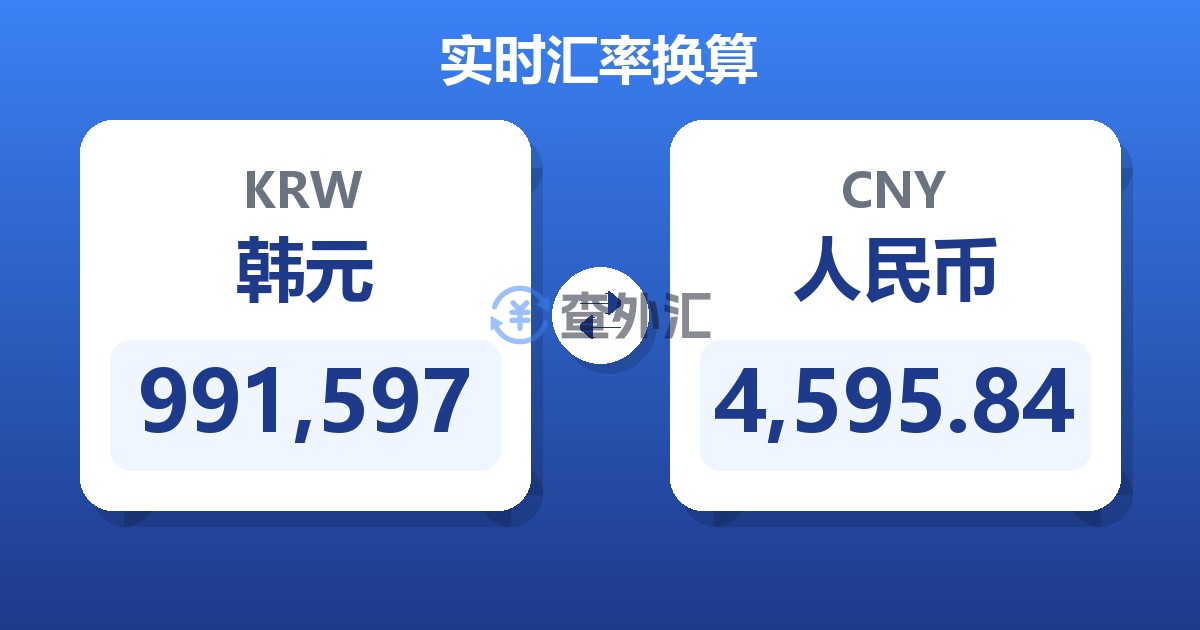 991,597韩元兑人民币