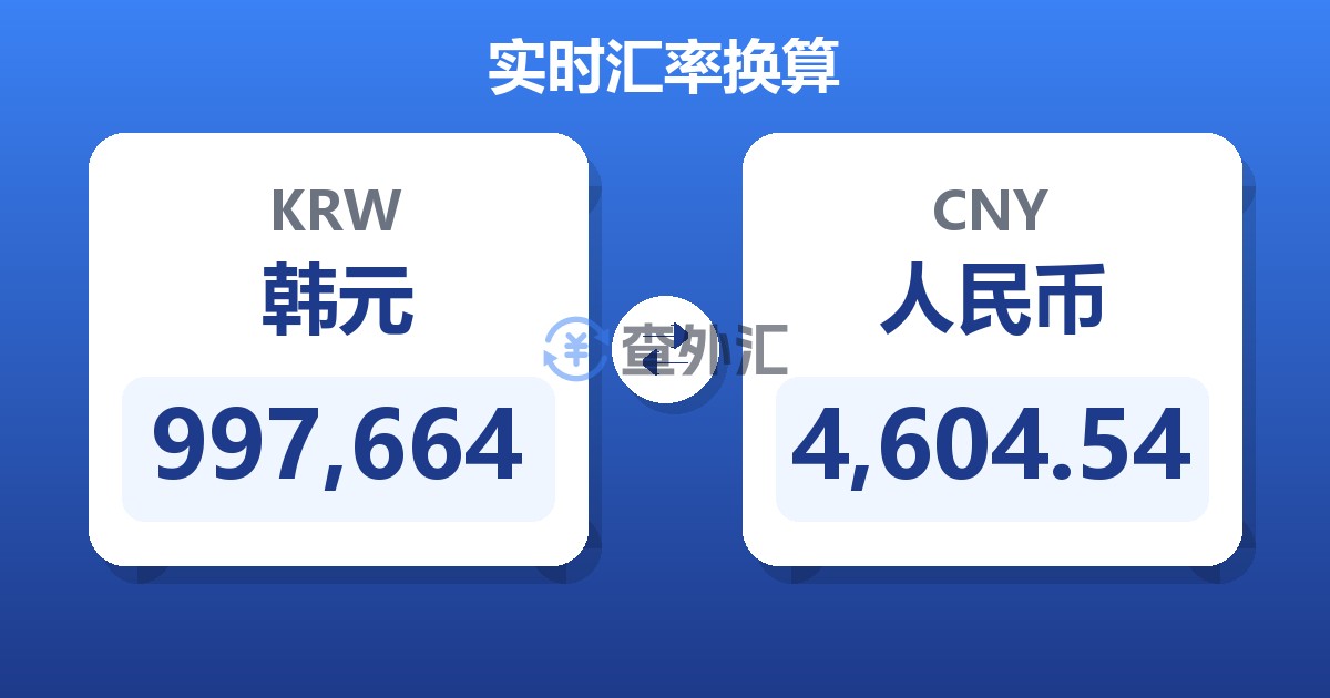 997,664韩元兑人民币