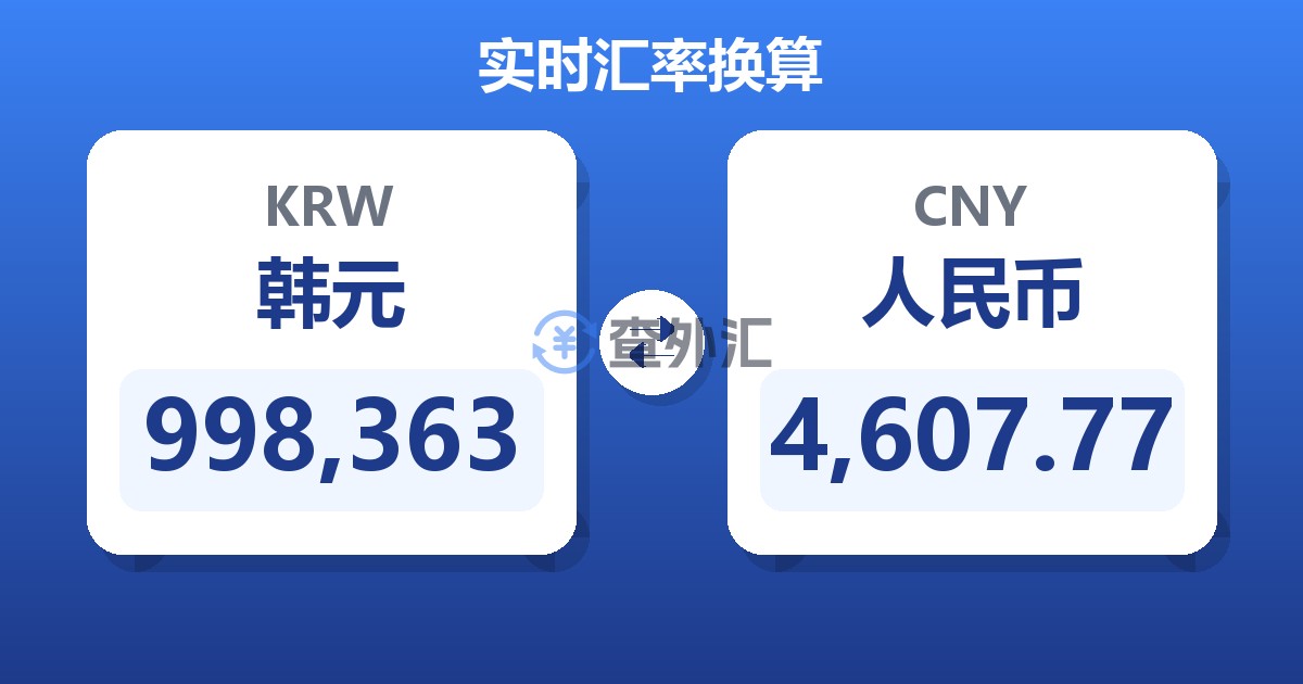 998,363韩元兑人民币
