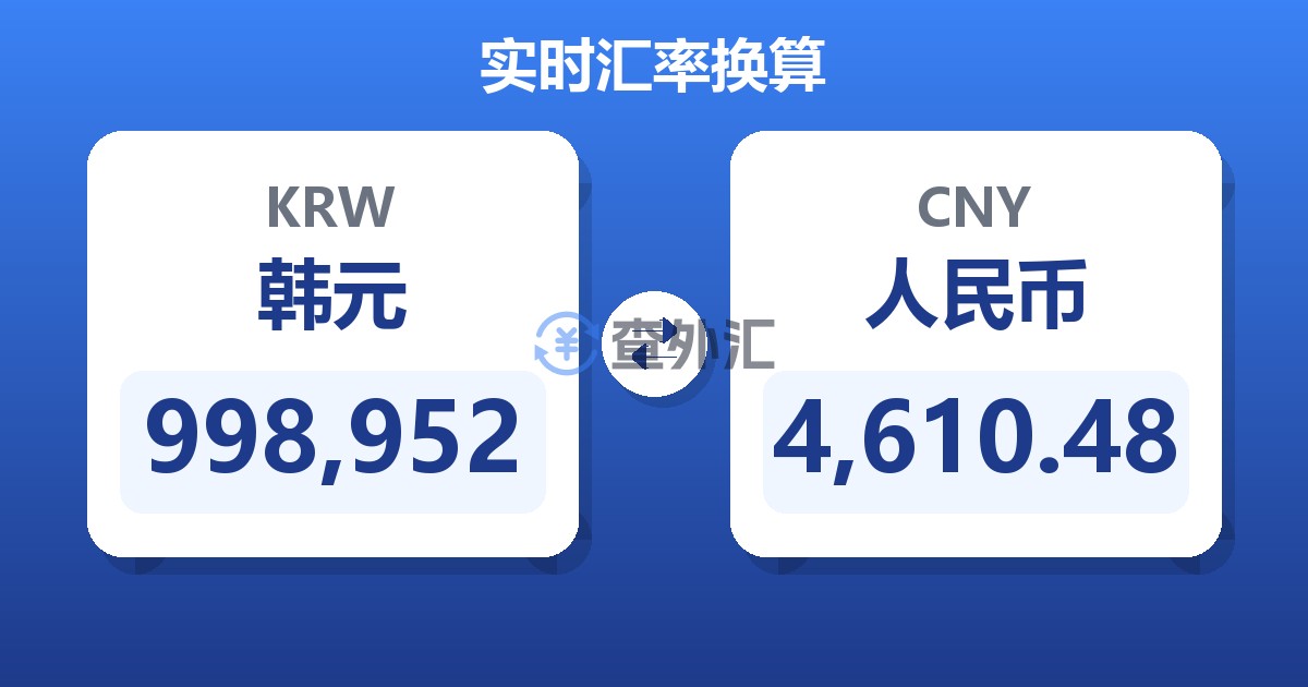 998,952韩元兑人民币