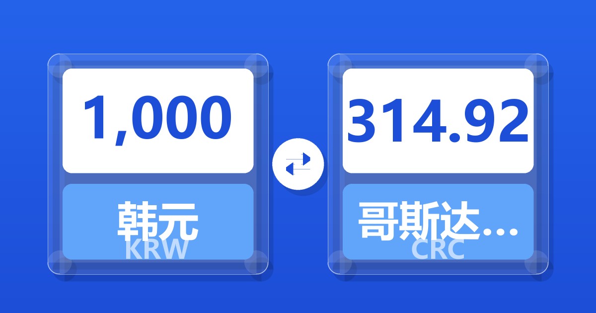 1,000韩元兑哥斯达黎加科朗