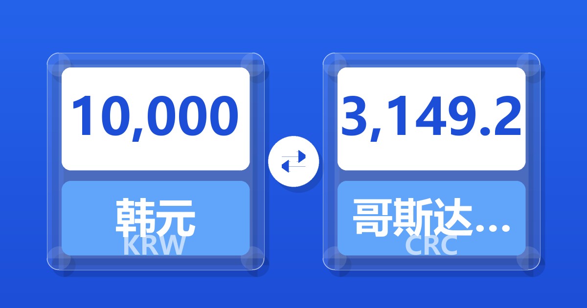 10,000韩元兑哥斯达黎加科朗